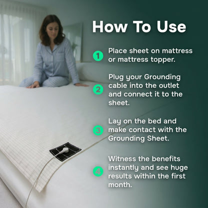 TerraGrounding™ Sheet