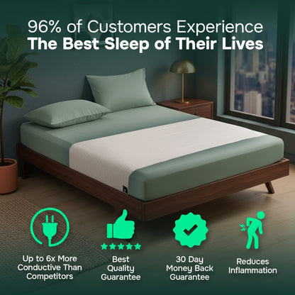 TerraGrounding™ Sheet