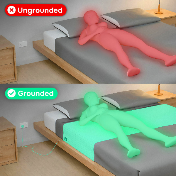 TerraGrounding™ Sheet