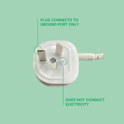 TerraGrounding ™ Mat